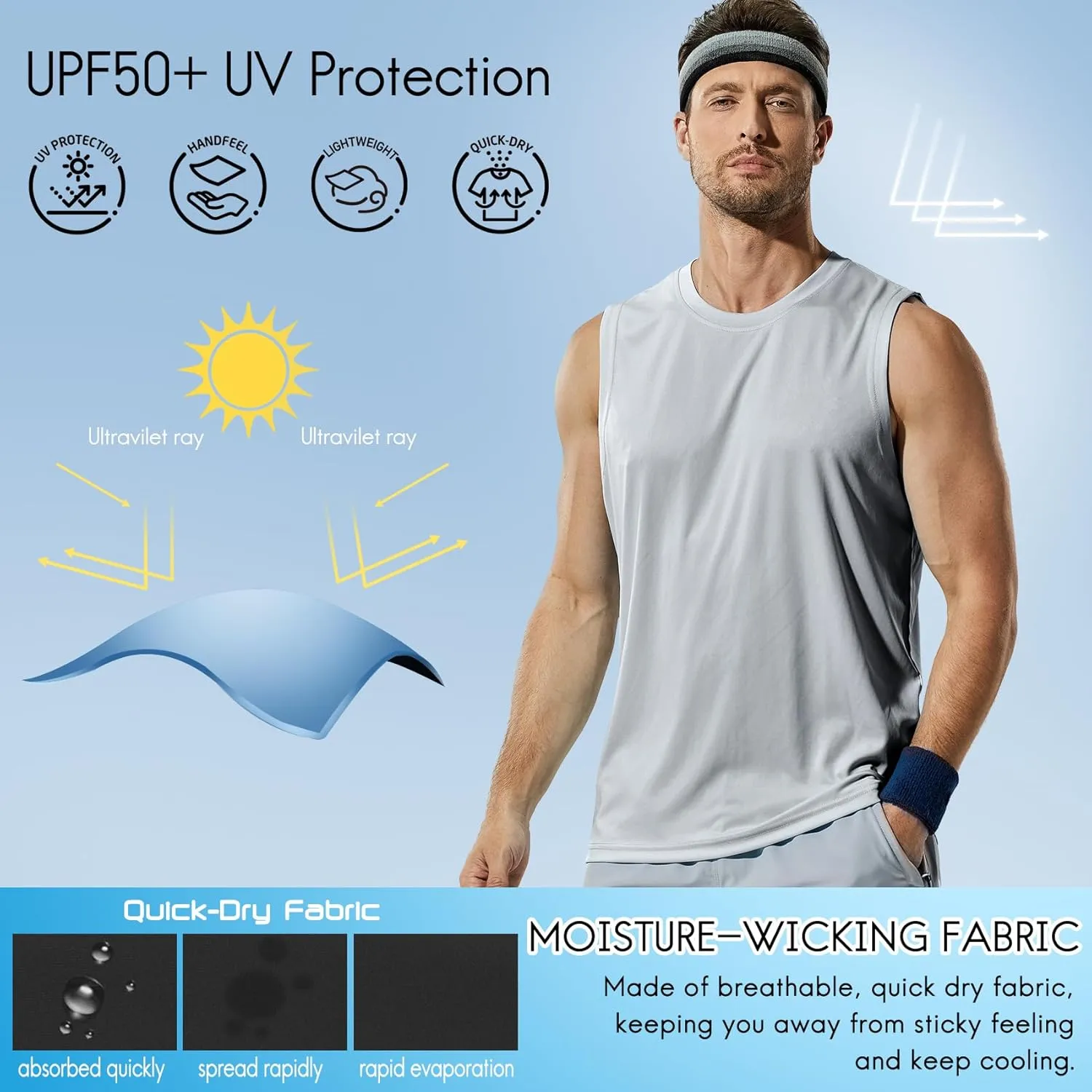 Haimont Men's Workout Tank Top Dry Fit UPF 50 Sleeveless Muscle Tee Shirts for Swim, Running, Hiking, Beach