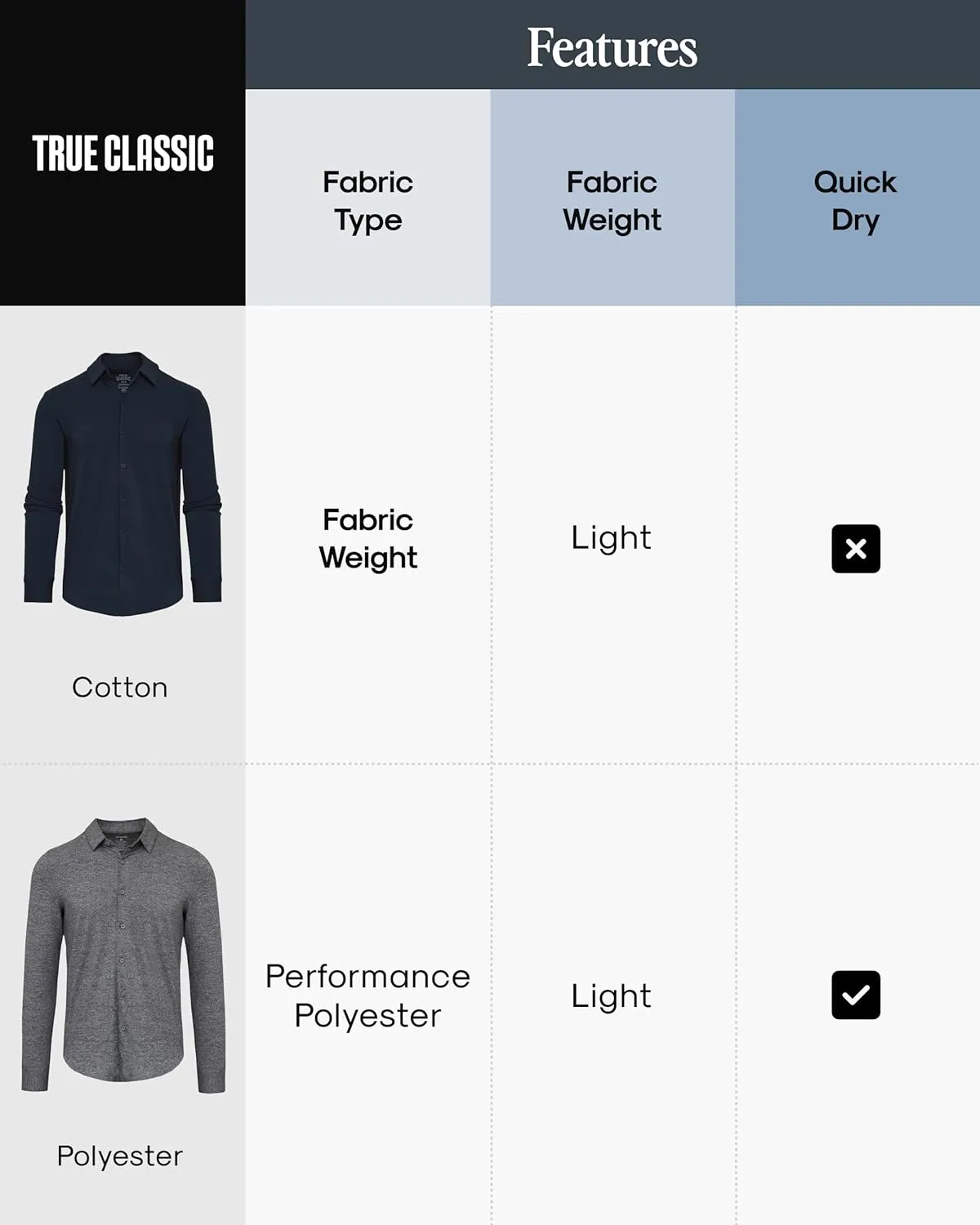 True Classic Mens Long Sleeve Button Down Shirt - Casual Dress Shirts for Men, Quick Dry